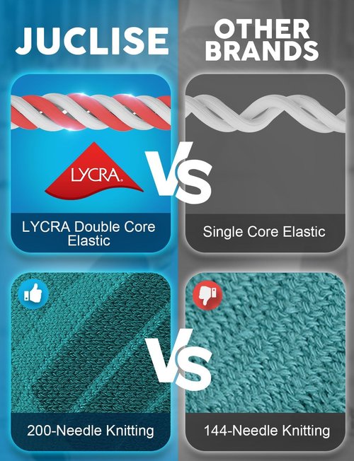 Juclise Compression Running Socks - Coolmax Bamboo Viscose, Anti-Blister, Moisture-Wicking, Cushioned