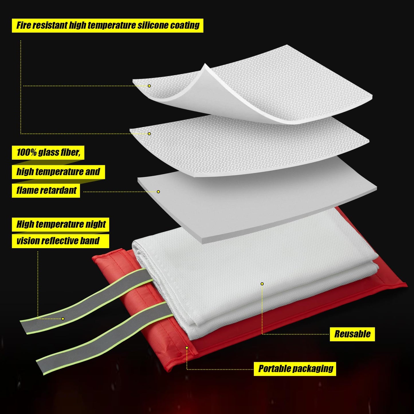 Fire Blanket, 4 Pack Emergency Fireproof Blankets for Home and Kitchen, 40''x40'' with Reflective Strips Heavy Duty Fiberglass Insulation Fireblanket, Emergency Survival Safety for Camping Car BBQ