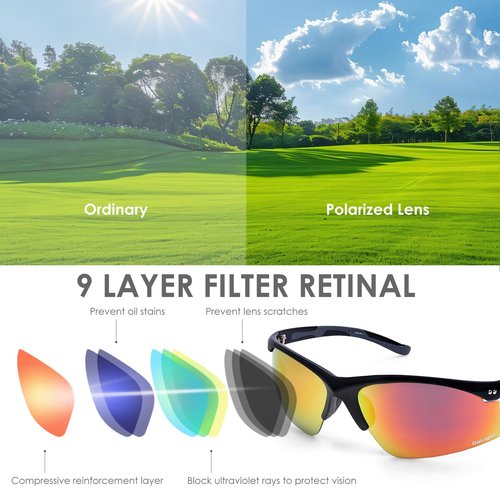 GoLight Polarized Sports Sunglasses for Men & Women – UV400, Anti-Glare, Lightweight Frame,Metal Hinges – for Running,Driving (Shiny Black/Black Red Revo)