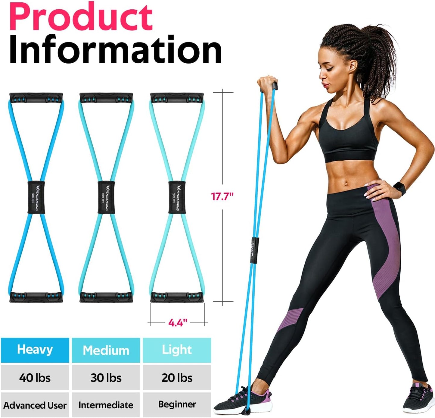 Renranring Figure 8 Resistance Bands - Set of 3 Exercise Tubes for Arm & Shoulder Stretching