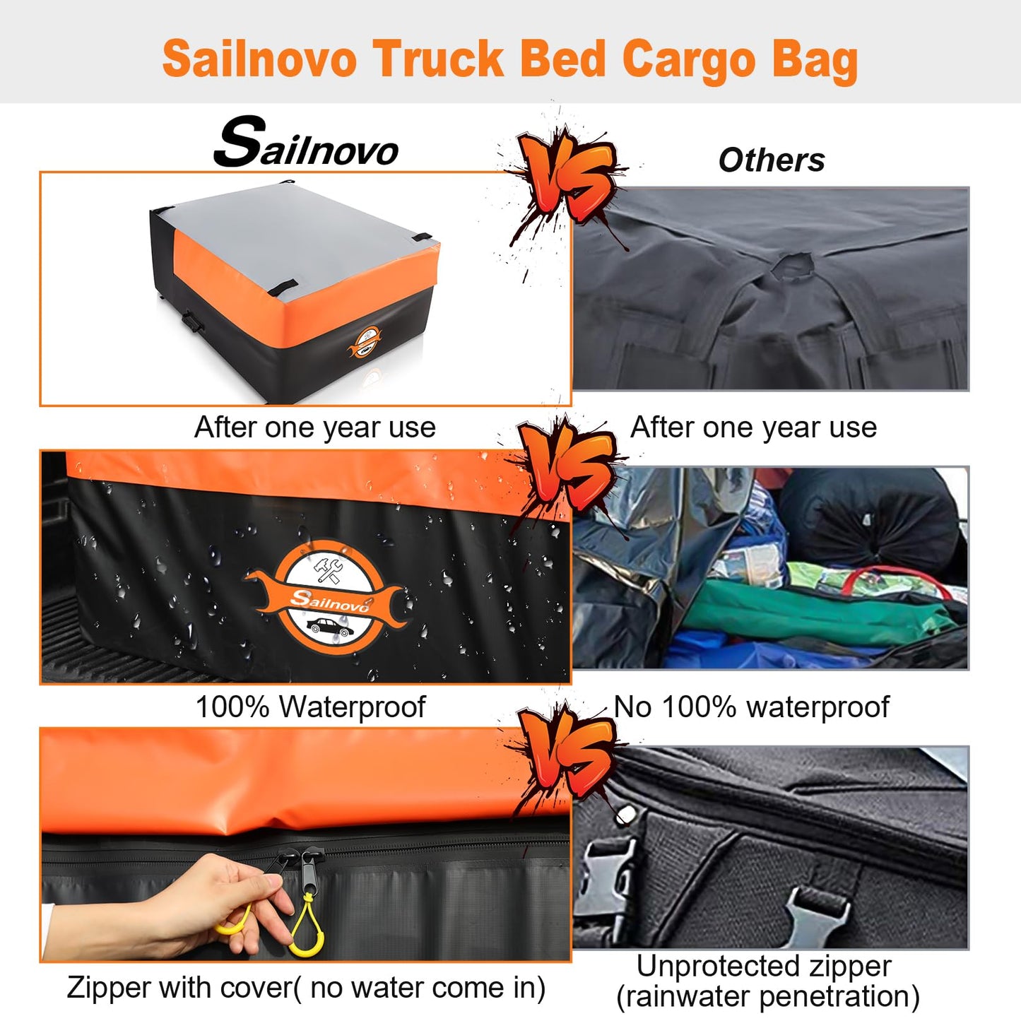 Sailnovo Truck Bed Bag, 35 Cubic ft 100% Waterproof Fits Any Truck Size, Heavy Duty Truck Cargo Bag PVC Water Resistant with 4 Stretch Cord, Packing Bag (59''x47''x22'')