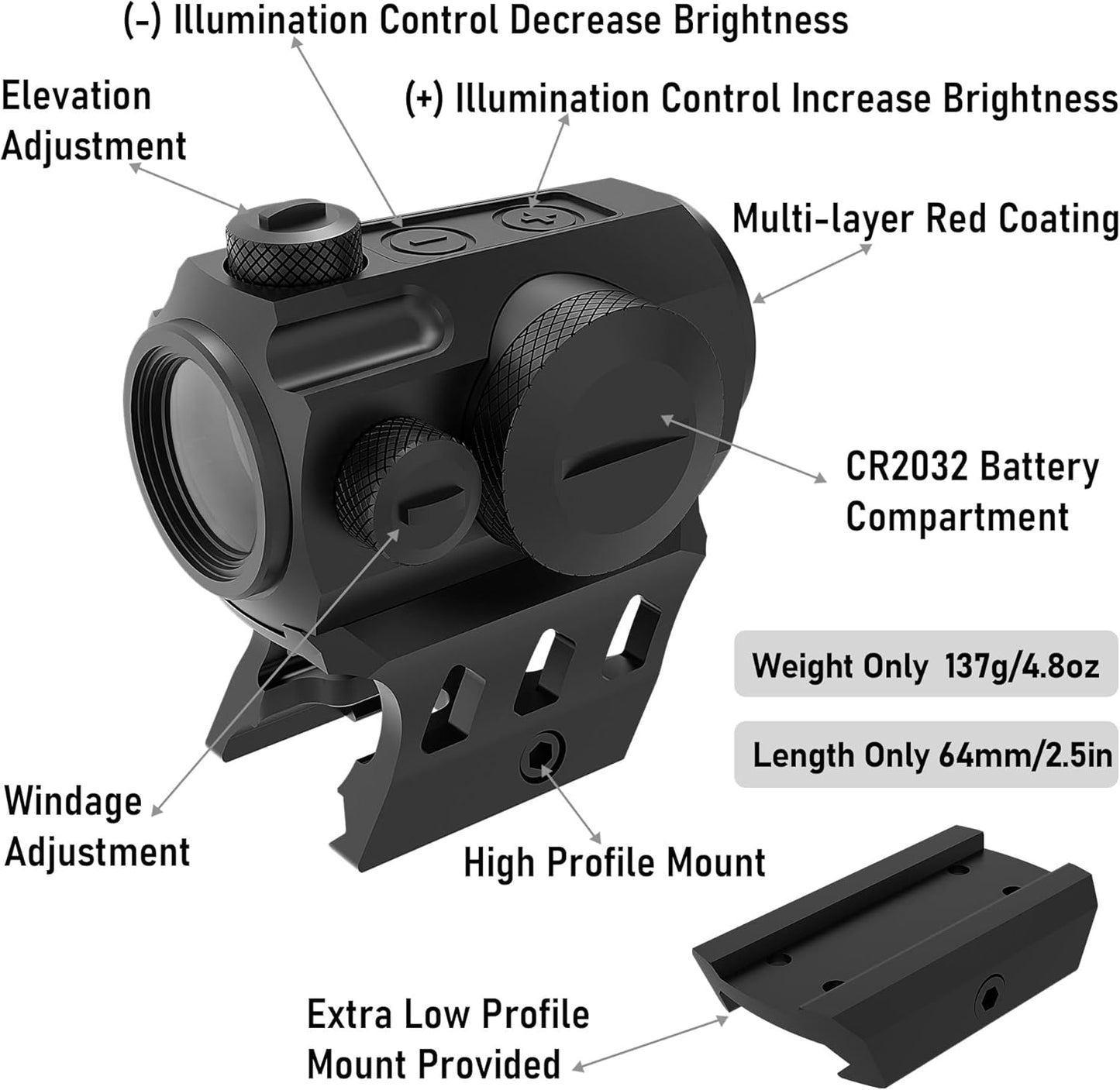 UUQ Compact Red Dot Sight - 2 MOA Shake Awake Optic with 11-Level Brightness & Riser | IPX7 Waterproof, 1000G Shockproof