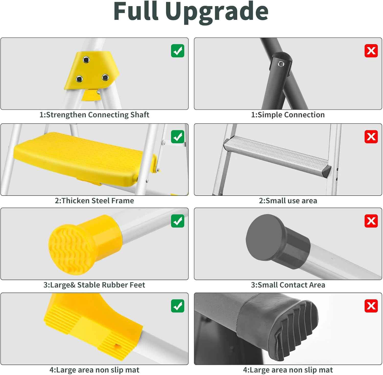 Portable 3-Step Folding Ladder - Sturdy Steel Step Stool with Anti-Slip Pedal & Handgrip, 500lbs Capacity for Home & Office