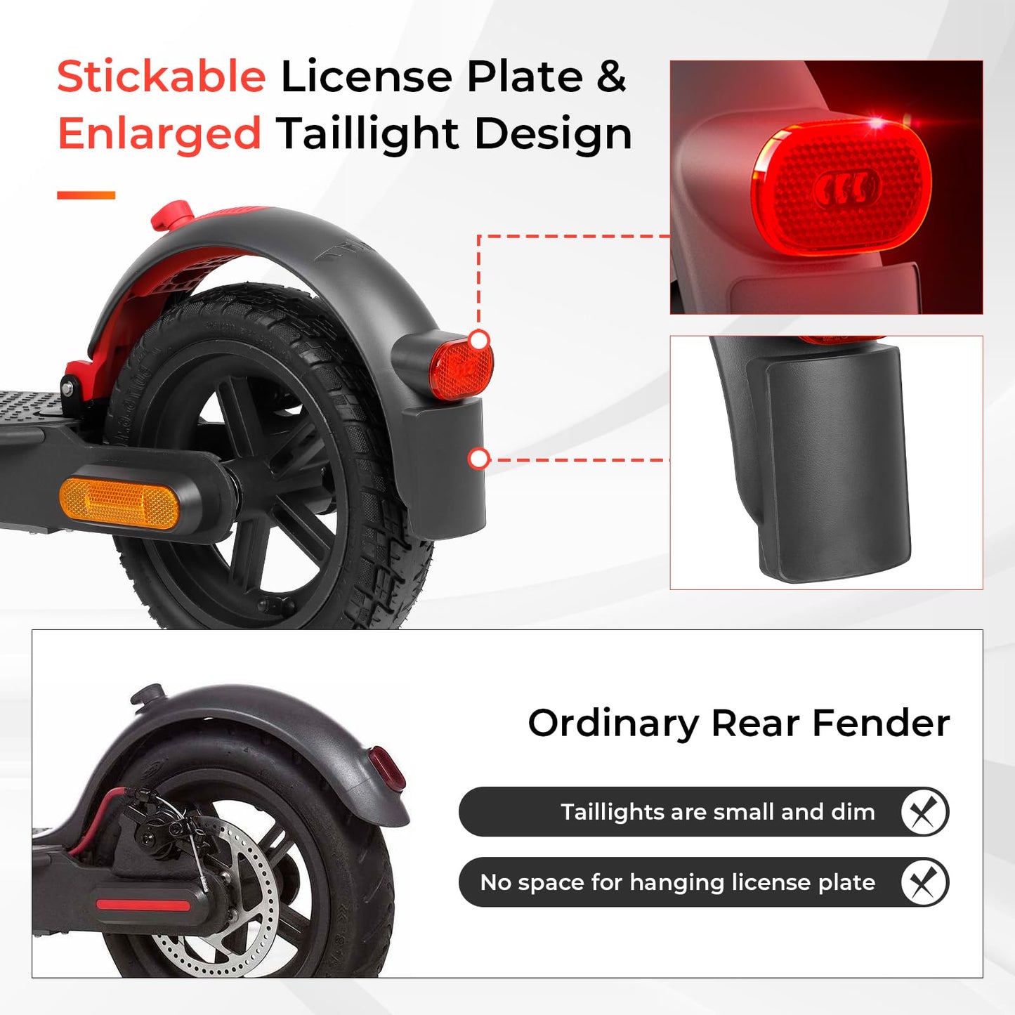 LUCK4U Scooter Rear Fender Replacement Accessory with tail light with brake Compatible with M365 Pro Pro 2 1S MI3 Swagger 5 Scooter Gray-Red