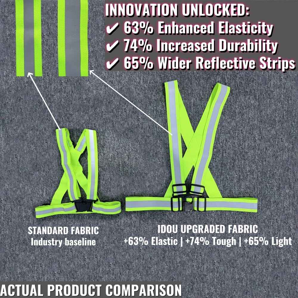 IDOU 2-Pack Heavy Duty 2.0 IN High Visibility Reflective Safety Strap | Adjustable Elastic Hi Vis Reflective Vest for Construction, Running, Cycling | Men & Women's Yellow Work Vest Plus/XXL