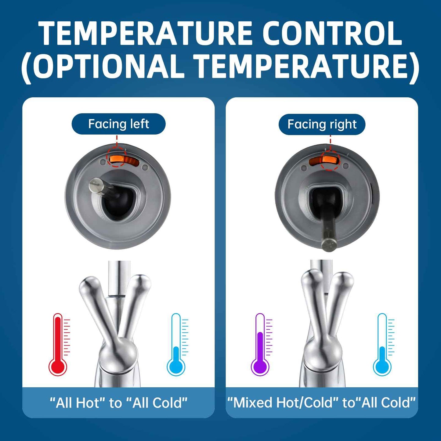 RP50587 Cartridge Compatible with Delta DST Single Handle, Replacement for Kitchen & lavatory Single Handle Faucet Valve