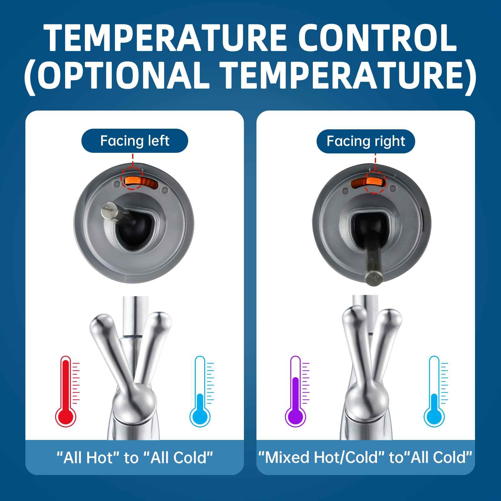 RP50587 Cartridge Compatible with Delta DST Single Handle, Replacement for Kitchen & lavatory Single Handle Faucet Valve