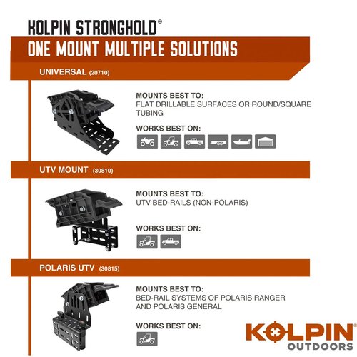 Kolpin Stronghold Auto Latch Mount - 30810, Black, Universal UTV