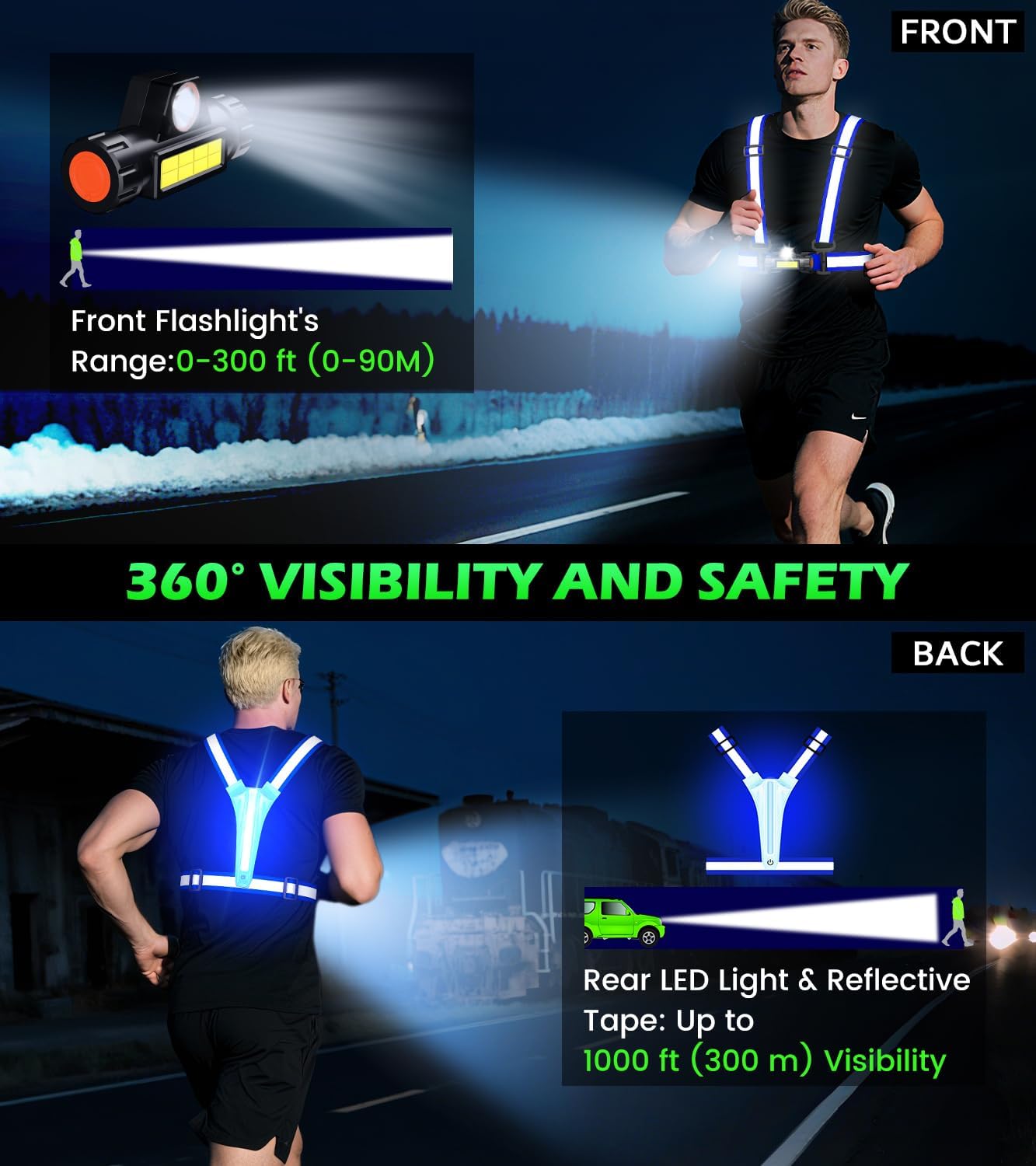 Skiennix LED Reflective Running Vest - 90° Adjustable Rechargeable Chest Light for Night Safety