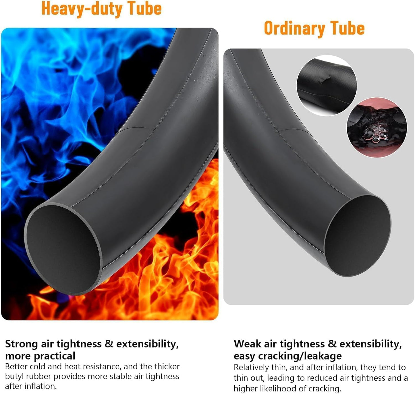Skiennix Heavy Duty Bike Tubes - 20" Schrader Valve Compatible with 20x1.50/1.75/1.90 | 2-Pack