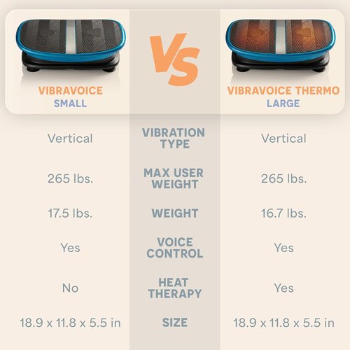 Lifepro Voice-Controlled Vertical Motion Vibration Plate for Lymphatic Drainage with Heat Therapy – Whole Body Curved Vibrating Platform for Muscle Relaxation & Recovery, 265 lb Max Load