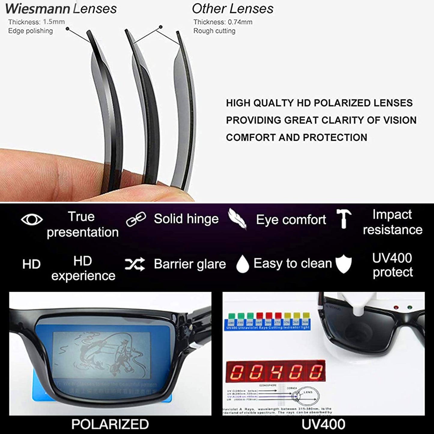 WIESMANN Polarized Sports Sunglasses for Men Women Classic Cycling Driving Fishing Sunglasses Men Square Sun glasses 100% UV Protection 18073(Black Ice Blue)