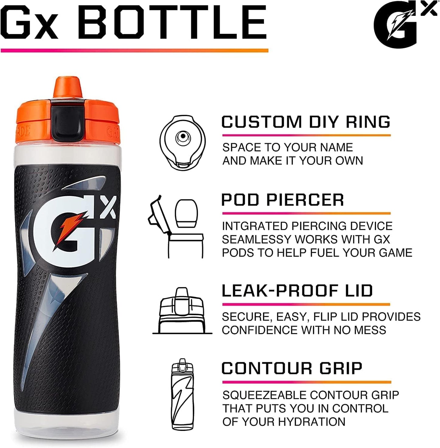 Gatorade Glitched Berry Gx Bottle w/Gx Pods