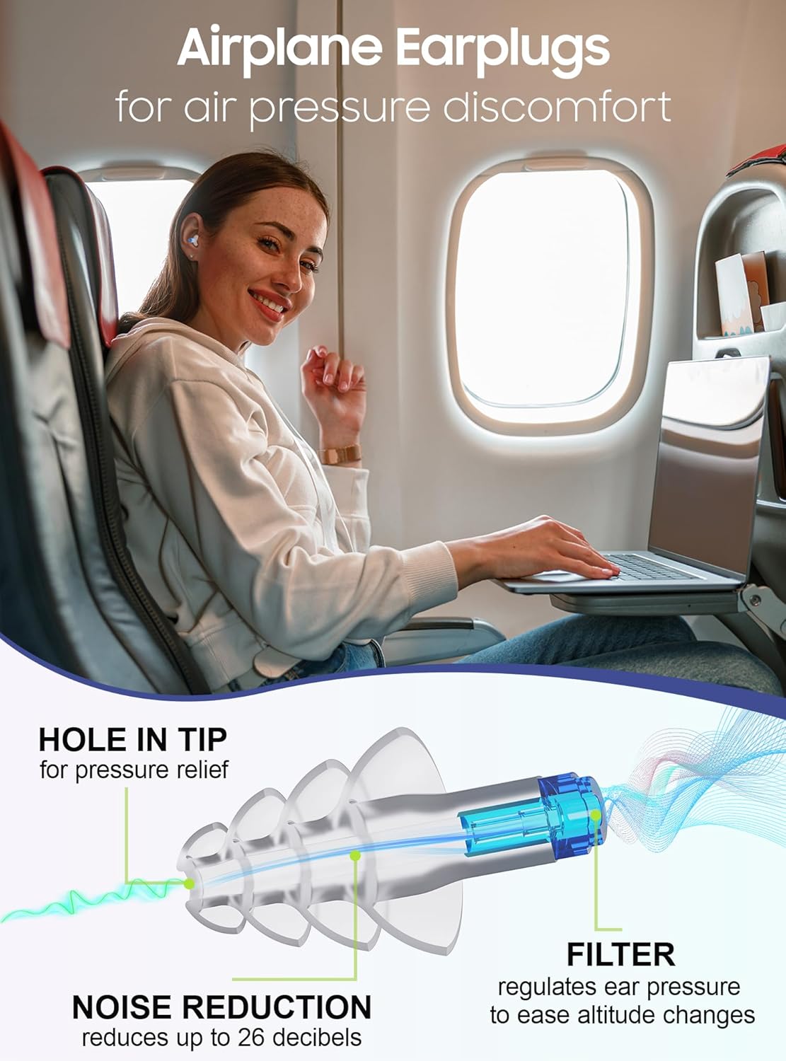Skiennix Ear Plugs - Soft Silicone Reusable for Airplane Pressure Relief | 2 Pairs with Connector Cord