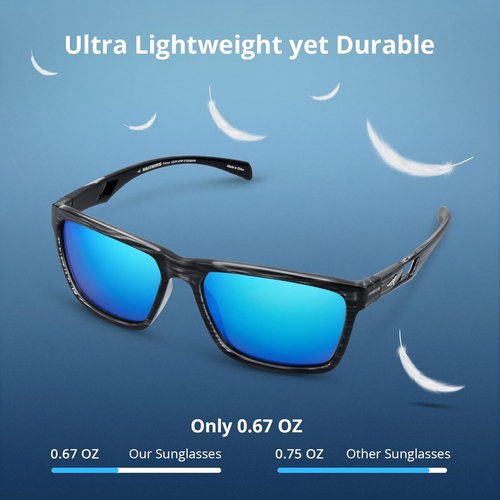 KastKing Polarized Sunglasses - Stylish Protection for Men & Women | Skidaway & FlatRock Models