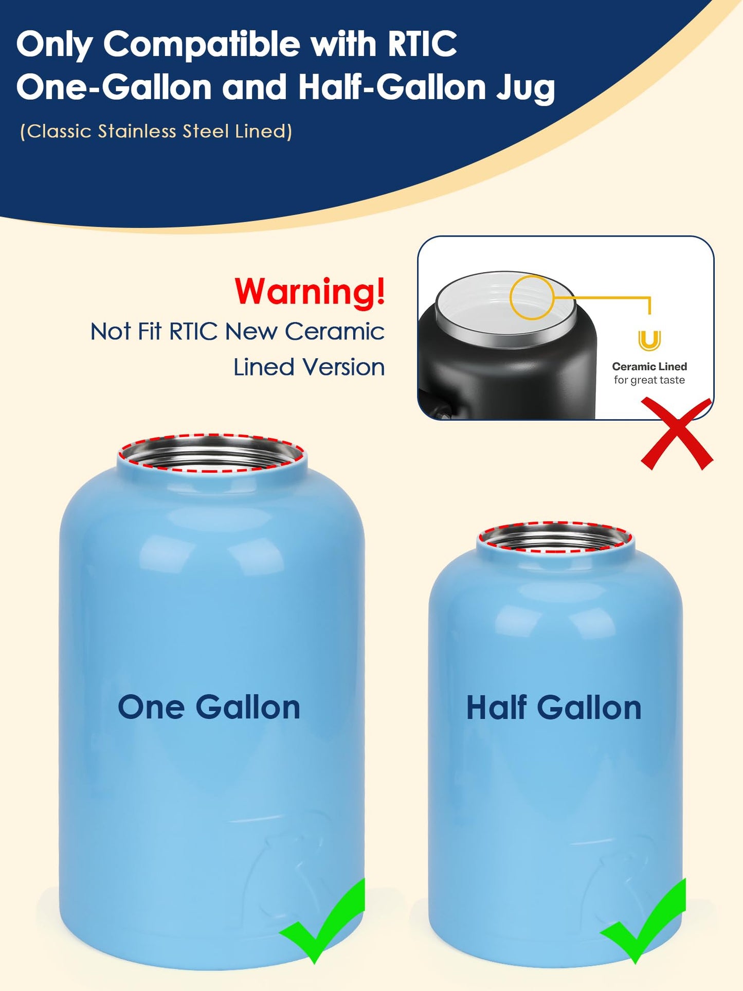 YOUSHARES Jug Lid for RTIC - Improved Replacement Cap Compatible with RTIC One Gallon and Half Gallon Jug BPA Free Sport Bottle Accessories Rubber Grip Thicker Steel and Better Gasket
