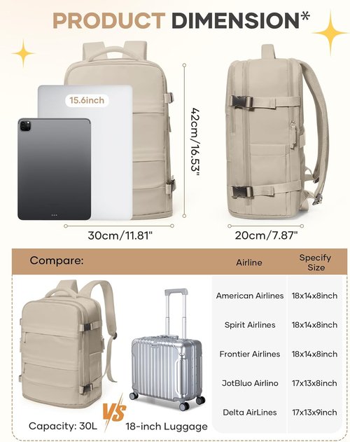 Coofay Travel Backpack - Airline Approved Waterproof Carry-On for Men & Women | Casual Daypack & Hiking Bag