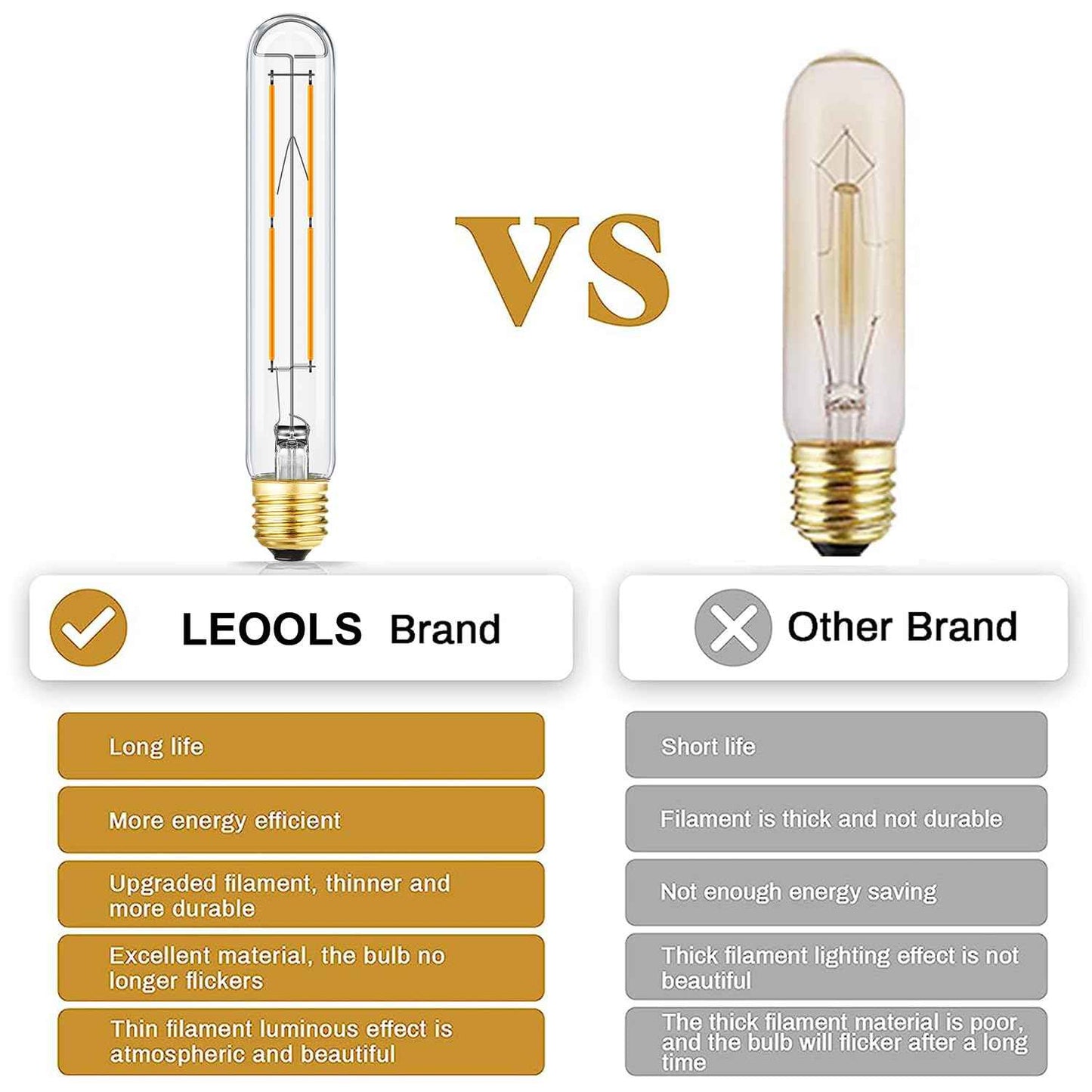 Leools Dimmable E26 Light Bulb 8W Equal 75 watt led Light Bulb Warm White 2700K AC120V Edison Light Bulbs 75 Watt 800LM Clear T10 led Bulb for Rustic Pendant,Industrial Pipe,Wall sconces,4Pack