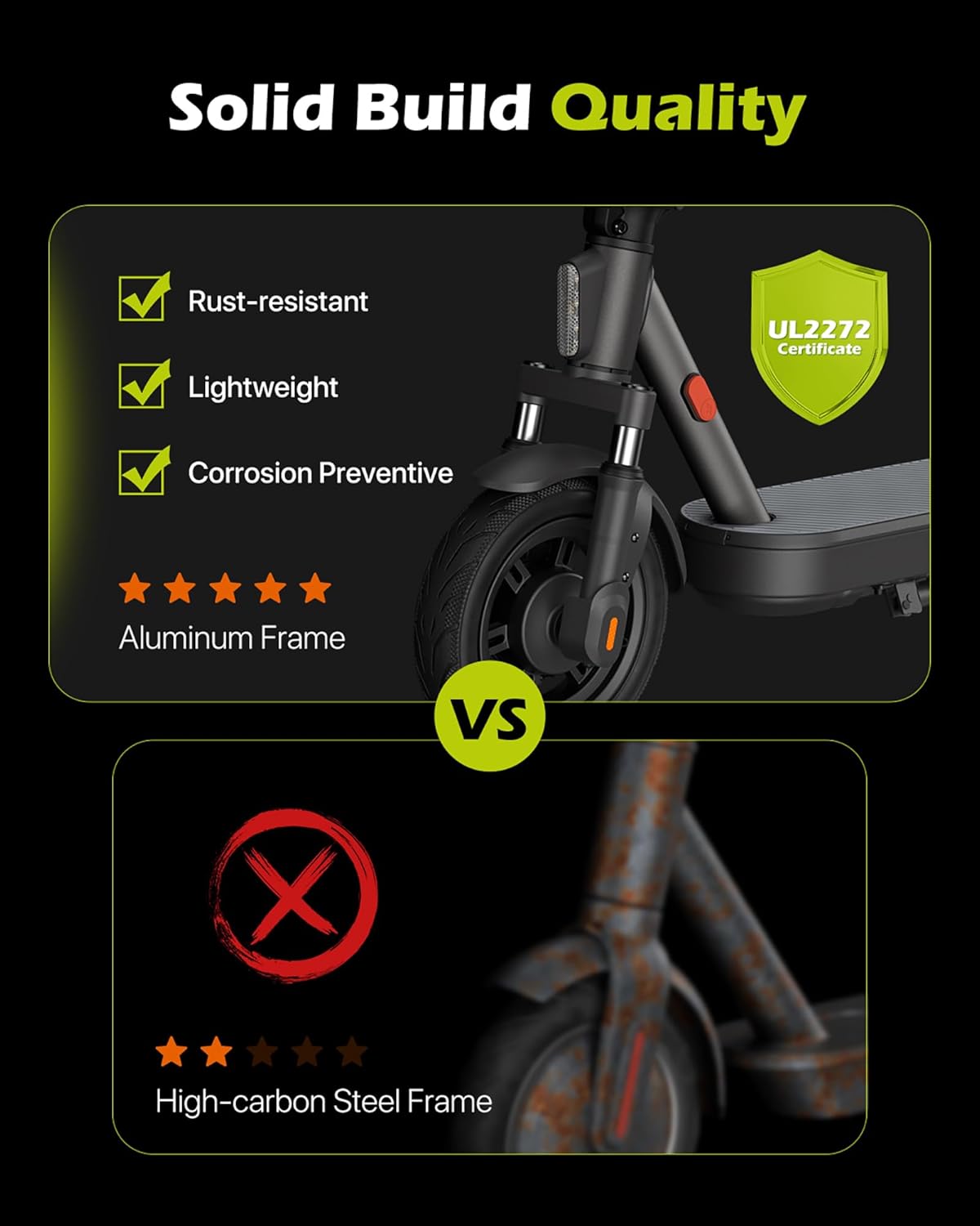 MEGAWHEELS Electric Scooter - Foldable Design with Suspension & 10-Inch Tires | 15MPH Max Speed, 31-Mile Range