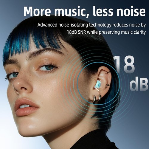 LYSIAN High-Fidelity Ear Plugs - Reusable Musicians Earplugs for Noise Reduction 18dB | 2 Pairs (L+S) - Clear Sound & Comfortable Fit