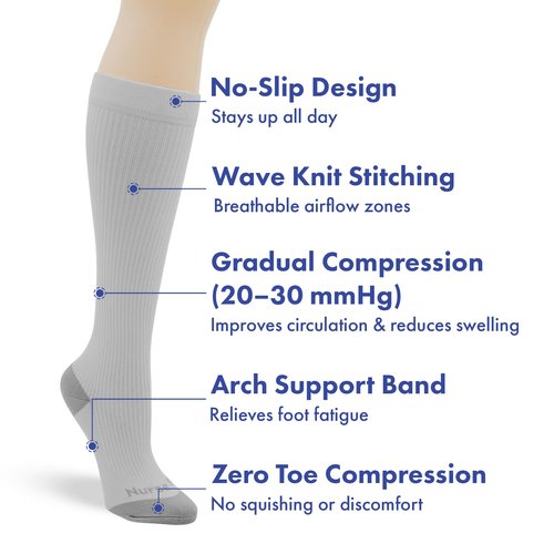 Nurse Yard Compression Socks for Nurses - Women & Men - 20-30mmHg Graduated Compression, Zero-Toe Compression, For Medical Staff, Nursing, Athletic Support Such As Running, Cycling, Hiking - 1 Pair