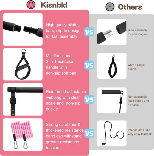 Kisnbld Pilates Bar Kit - Multifunctional Portable Bar with 3 Resistance Bands for Home Workouts
