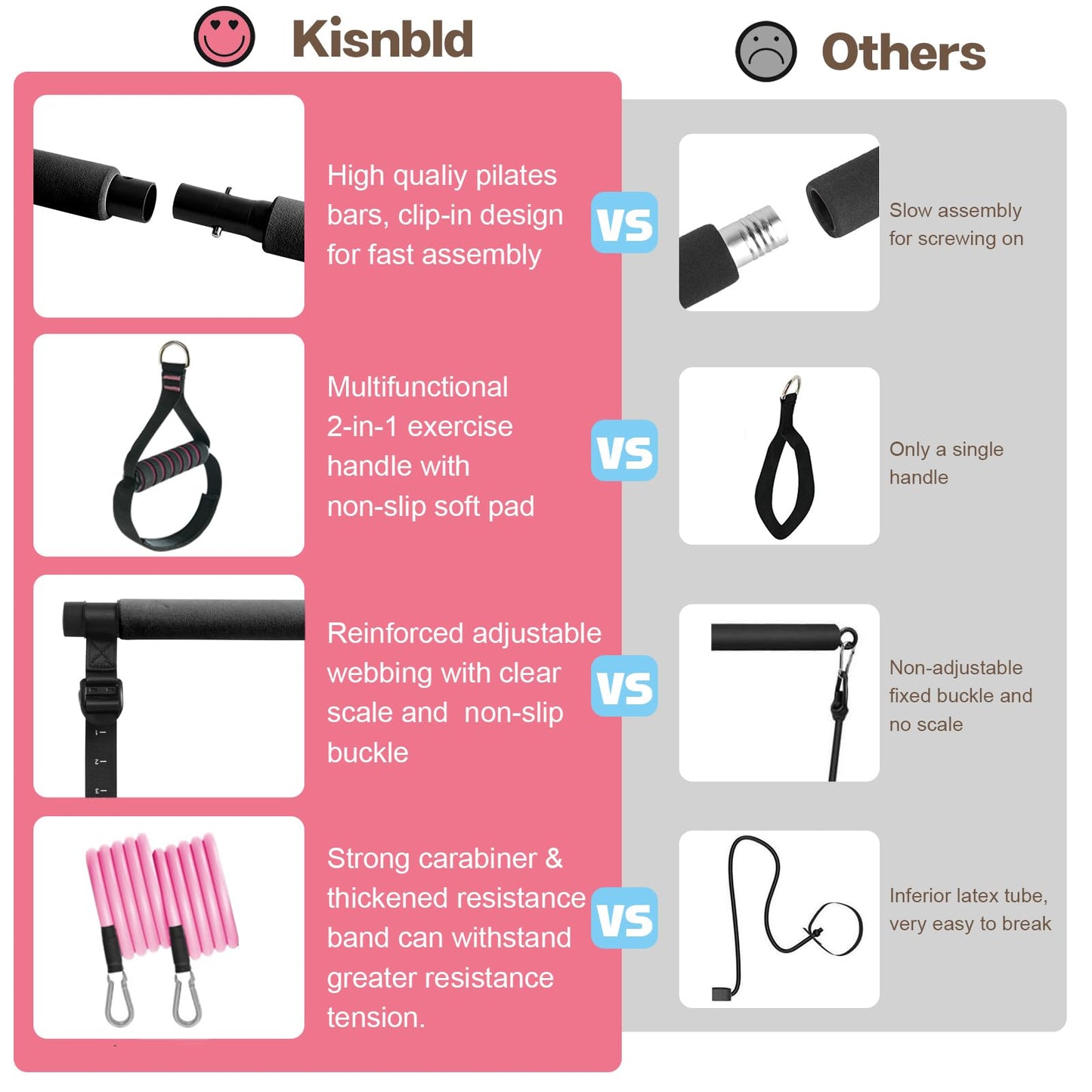 kisnbld Pilates Bar Kit with Resistance Bands, Multifunctional Pilates Bar with 3 Set Exercise Resistance Bands, Portable Pilates Equipment for Women Home Gym Yoga Workouts