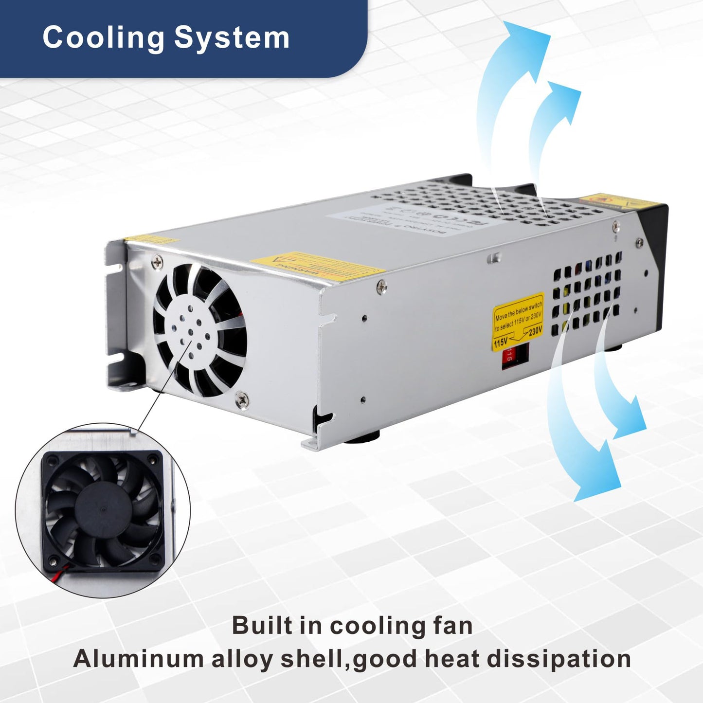 BOSYTRO 24V DC Power Supply 1200W AC to DC Converter SMPS 50A Switching Power Supply Adapater Transformer for 3D Printer, RV, Led Strip, Motor Pump, CCTV, Electronic Instruments, Lab Computer