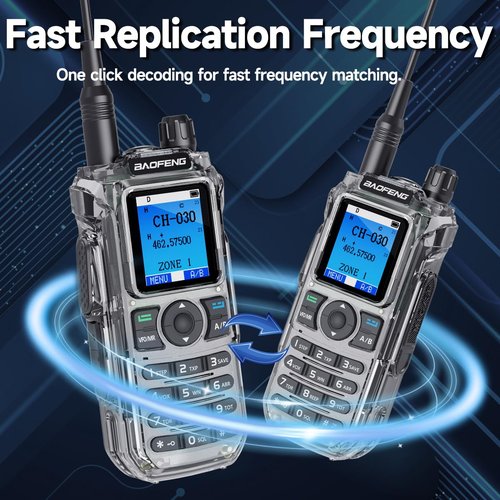 BAOFENG GMRS Handheld Radio Ham Radio Long Range Rechargeable Walkie Talkies GM21 APP Programming,NOAA Weather Receiver GM-15 PRO Two Way Radios with USB-C Charger for Survival Gear Hunting,2 Pack