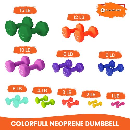 GYMENIST Pair of Dumbbells Set of 2 Soft Non Slip Grip Dumbbells Pair Covered with Neoprene (10 LB), G306-10