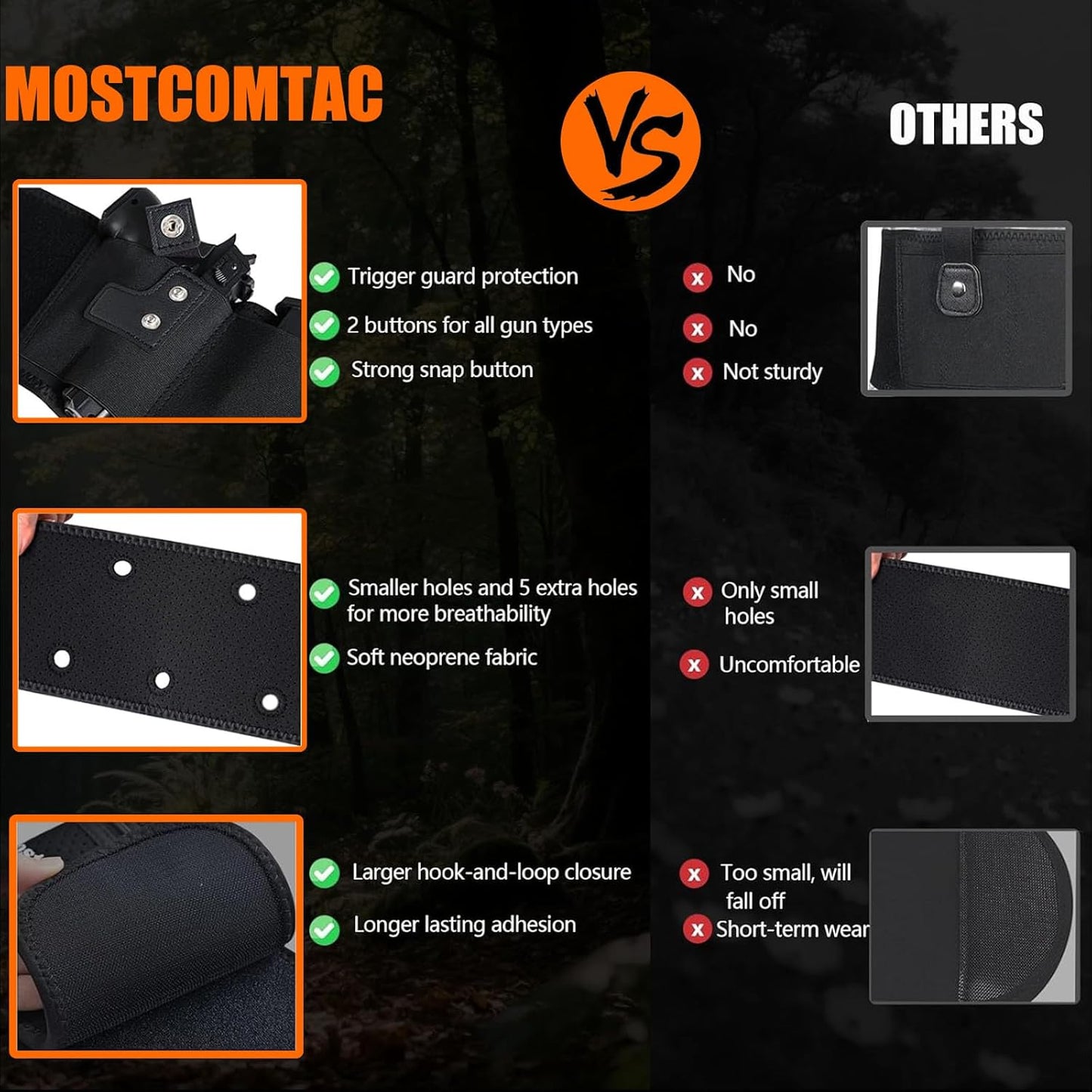 Mostcomtac Belly Band Holster - Comfortable Neoprene Gun Holster with Zip Pocket for Glock, Taurus, Ruger, M&P