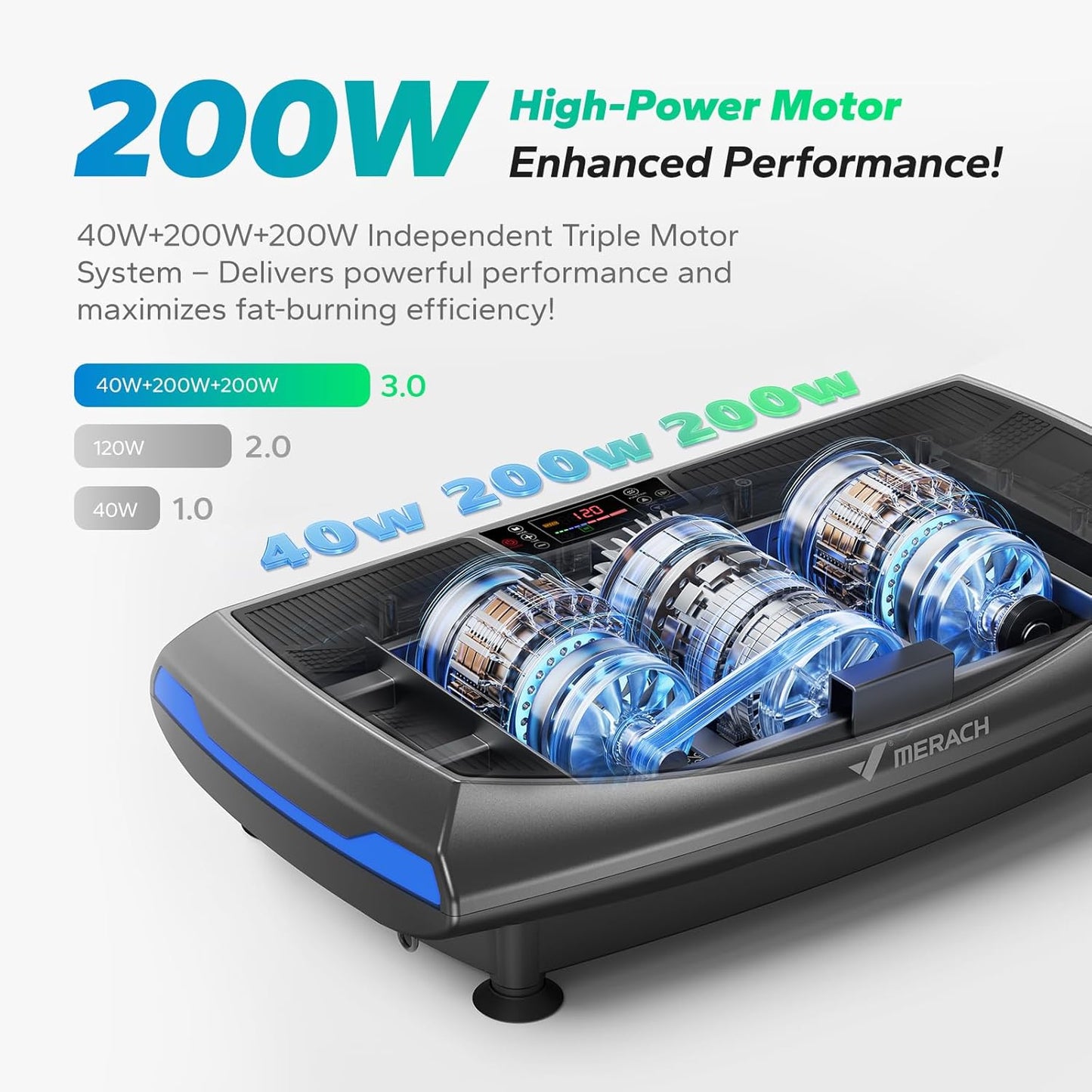 MERACH Vibration Plate - 7-in-1 4D Exercise Machine with Glide, Swing & Massage | Whole Body Workout Platform for Home Fitness
