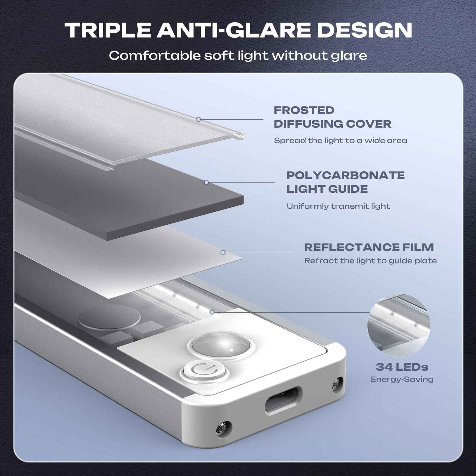 LUMIJOLI 2 Pack Under Cabinet Lighting Wireless 10inch LED Motion Sensor Magnetic Light 2200maAh Rechargeable Indoor Closet Lights for Kitchen, Stairs Warm White