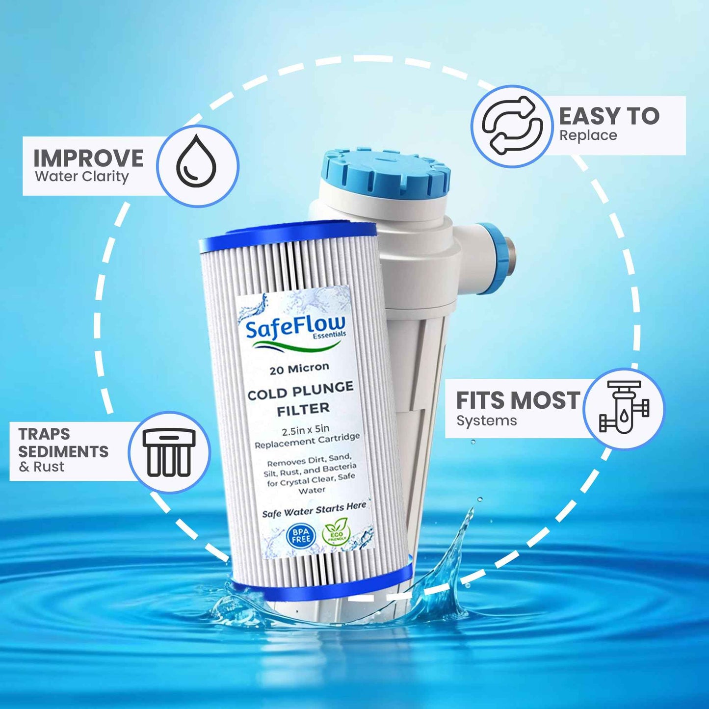 SafeFlow Essentials 5" x 2.5" Cold Plunge Filter 20 Micron – Fits The Pod Ice Cold Plunge Water Chiller, Cold Plunge Filters, and Under Kitchen Sink Systems (2)