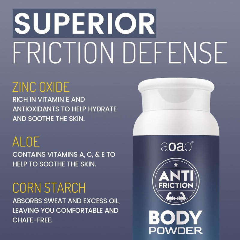 Anti Friction Grooming Powder for Men with Zinc Oxide, Talc-Free Moisture Absorption Body Powder for Groin & Sensitive Skin, Anti Sweat & Whole Body Deodorant, Gentle Comfort Fresh Formula, 3.53oz