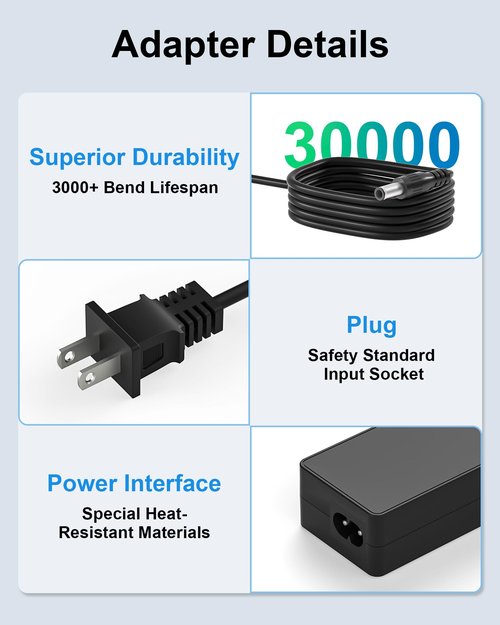 WUKUR 42V Charger for Jetson Electric Bike Compatible with Jetson Electric Scooter Bolt/Bolt Pro/Adventure/Metro/Journey/LX10/J5/J8 Bikes, for Jetson Eris Pro/Ora Pro/Racer/Rhythm Scooter Power Supply