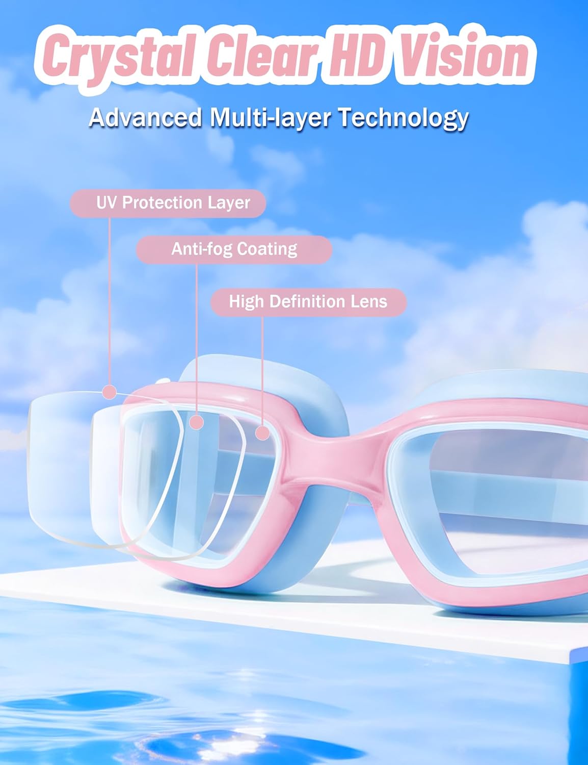 Vvinca Kids Swim Goggles - Anti-Fog, UV Protection, No Leak Design | Perfect for Ages 3-14