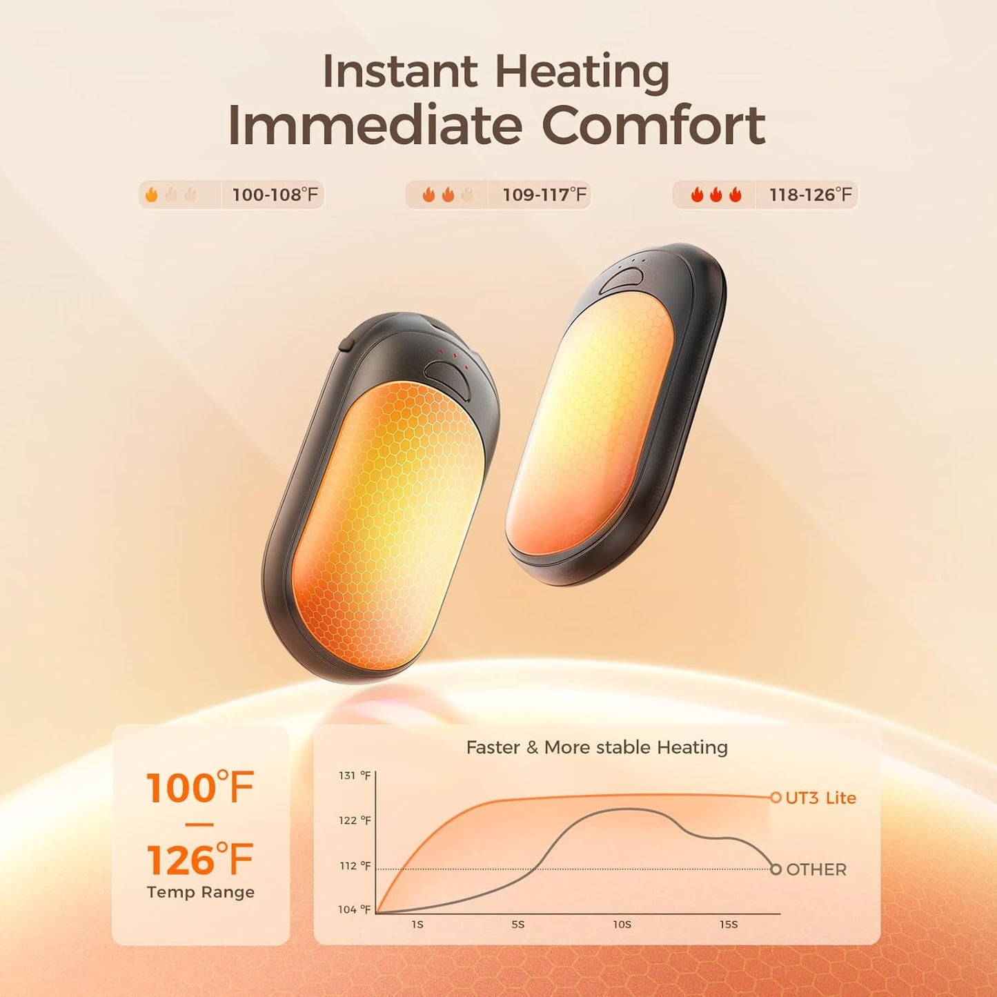 OCOOPA Rechargeable Magnetic Hand Warmers - 3 Heat Settings, Pocket-Sized, Lasts Up to 8 Hours | Ideal for Outdoor Activities