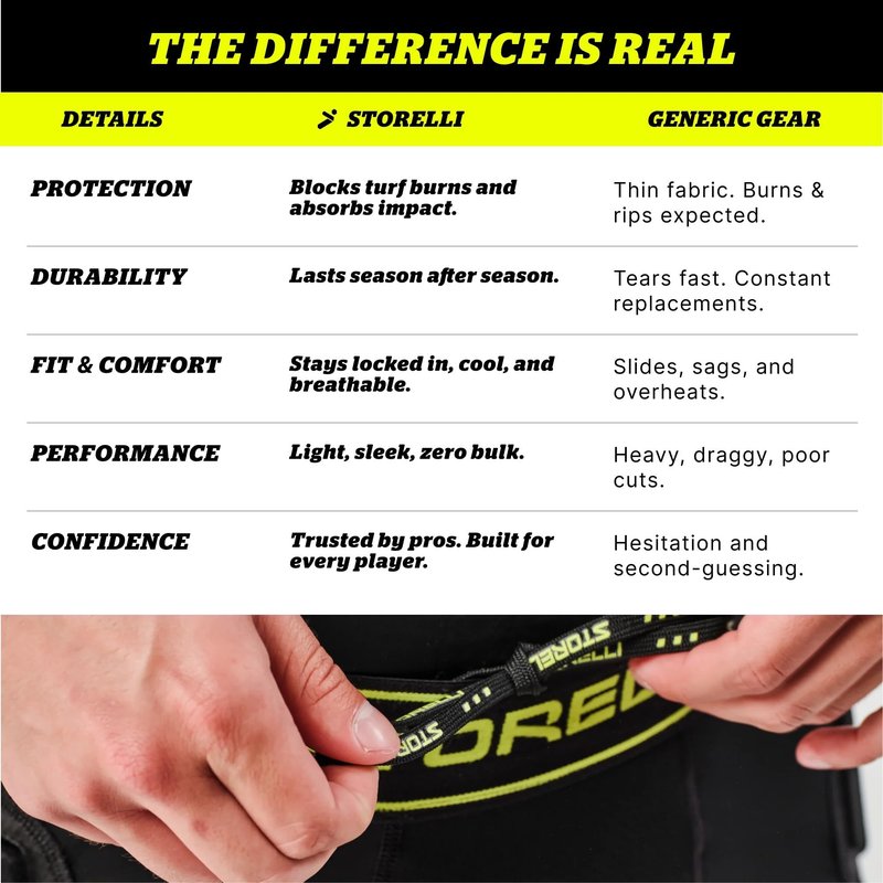 Storelli BodyShield GK Goalkeeper Leggings – Full-Length Impact Protection with SABR-Tex Knees, Hip & Thigh Padding – Turf-Ready Compression Pants with Shin Guard Pockets, Black, Medium