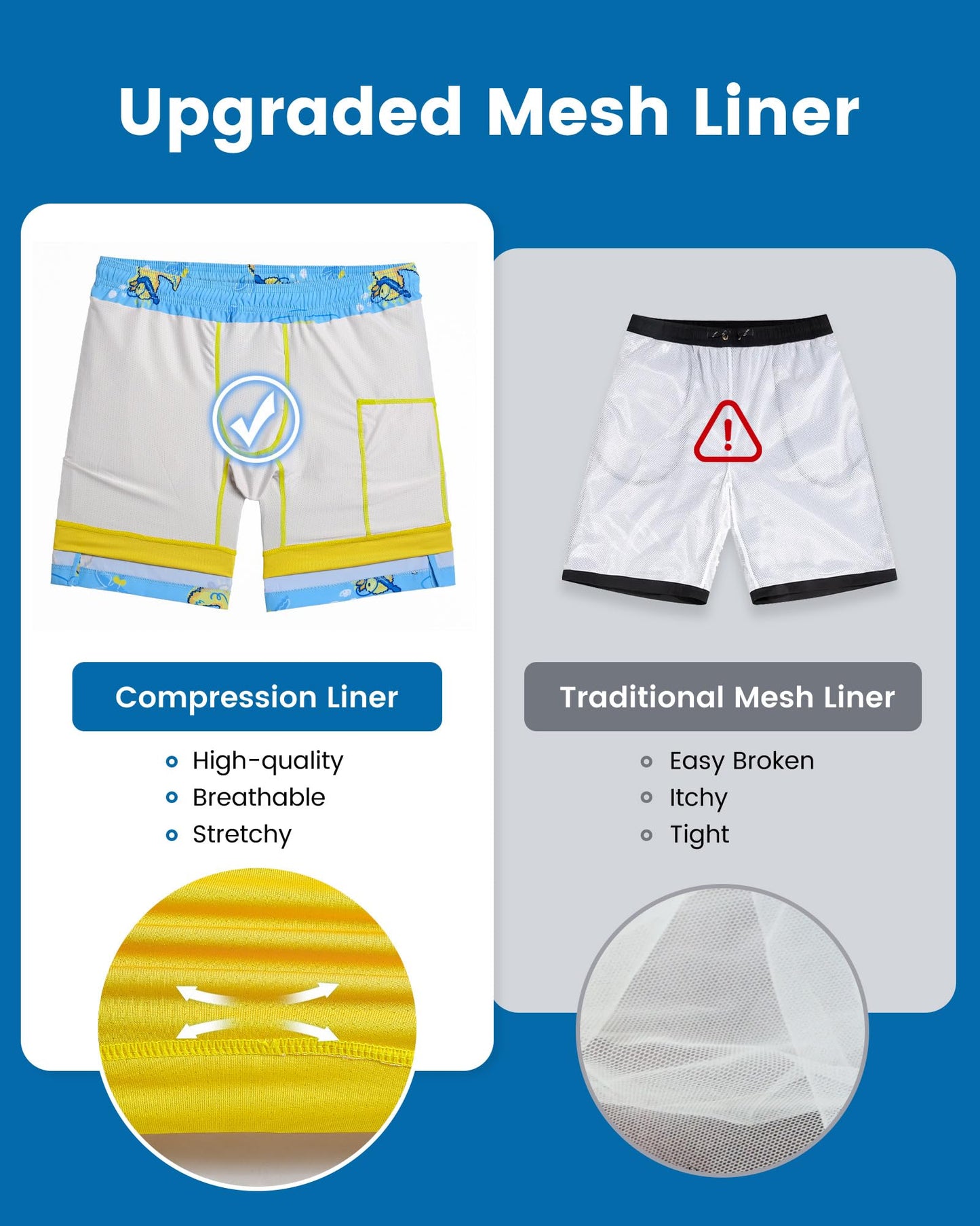 maamgic Mens Swim Trunks with Compression Liner 7 Inch Inseam Mens Bathing Suit Quick Dry Swimming Trunks Swimsuit Swimming Duck Blue and Yellow X-Large
