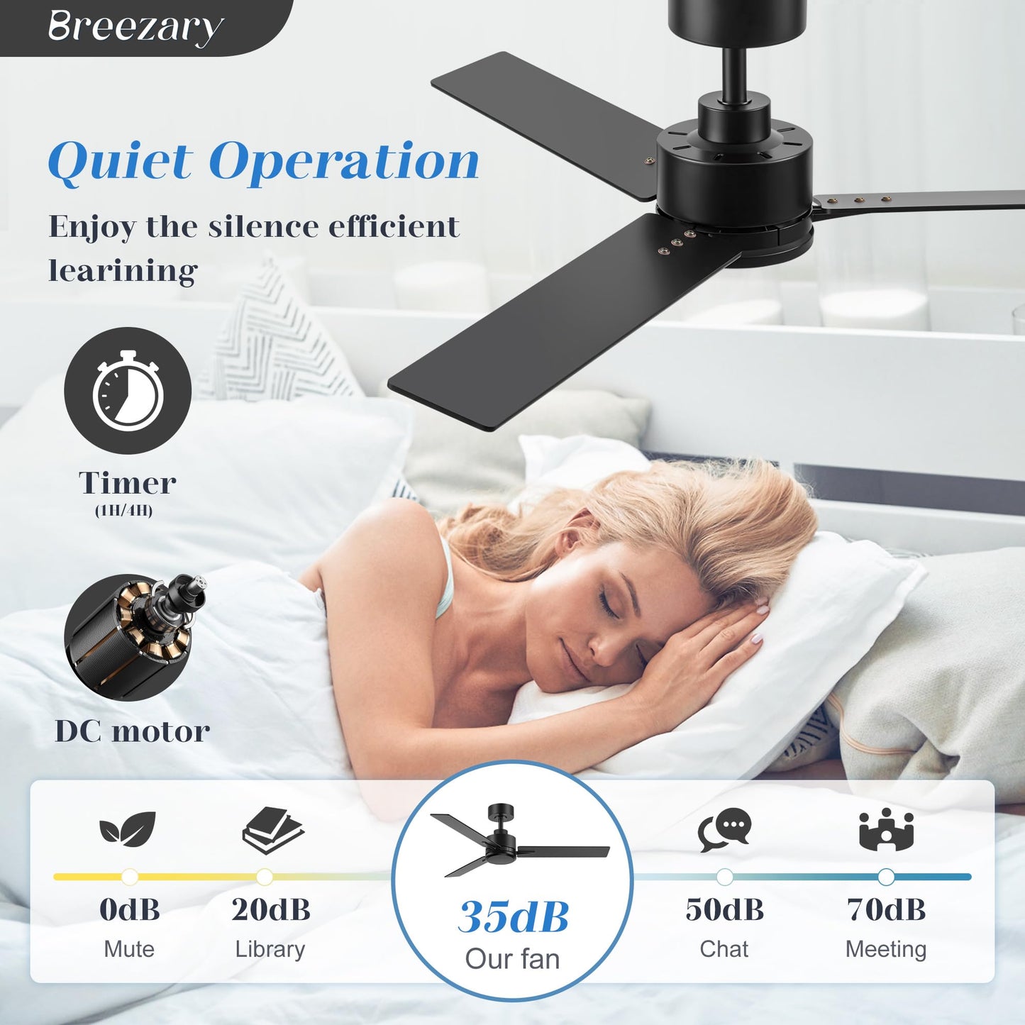 Breezary 48 Inch Industrial Ceiling Fans without Lights Remote Control, 6-Speed, Reversible DC Motor, 3 Blades, Modern Indoor/Outdoor Ceiling Fan No Light for Patio Home Office, Black