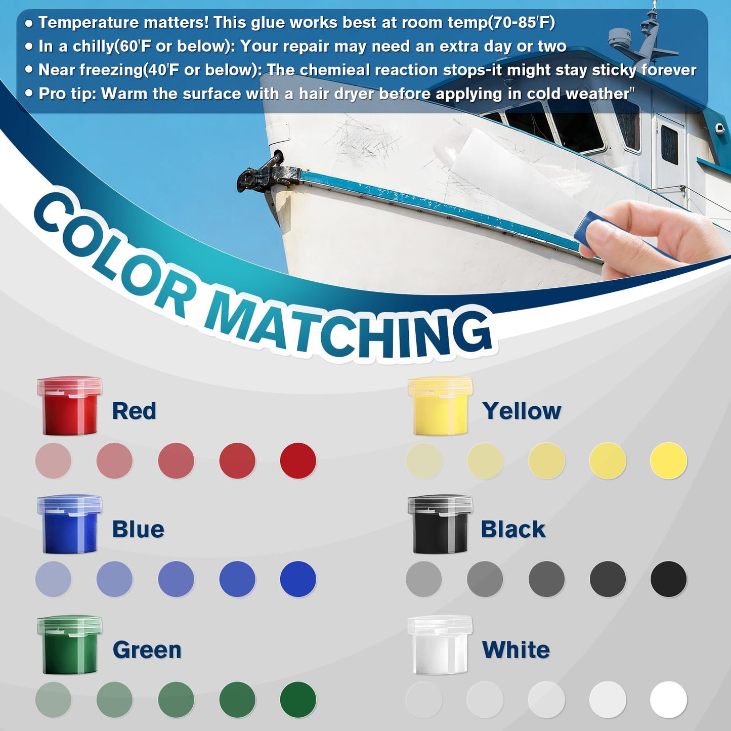 Fiberglass-Boat-Repair-Kit, Gel-Coat-Repair-Kit, Marine -Fiberglass-Repair-Kit for Boats, Epoxy Filler for Boats, Fiberglass Repair Kit Fix Holes, Chips, Scratches, Deep Cracks-Color Match
