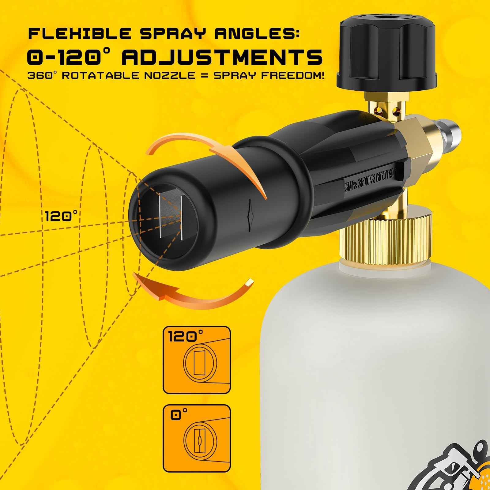 SOFIPE Foam Cannon Kit, 1L Bottle with 5 Pressure Washer Nozzle Tips & Turbo Nozzle, 1/4 Inch Quick Connector, 4000 PSI Max, Compatible with Gas Pressure Washers&Electric Pressure Washers