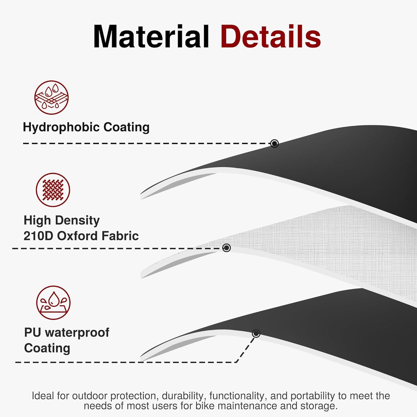 Puroma Bike Cover - 210D Waterproof Outdoor Storage for 1-3 Bikes | UV & Dust Protection with Lock Hole