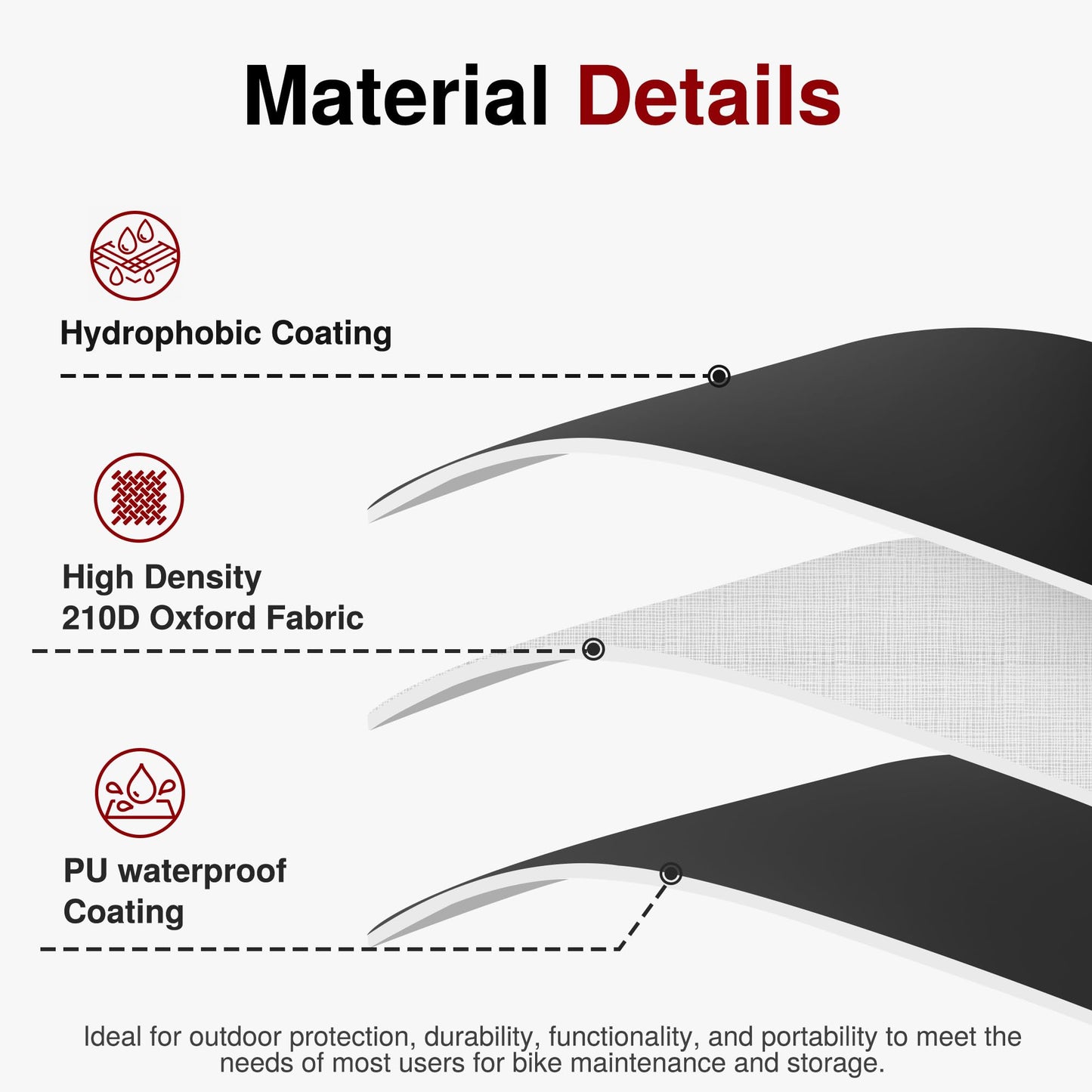 Puroma Bike Cover for 1/2/3 Bikes, 210D Waterproof Outdoor Storage Bicycle Covers Rain Sun UV Dust Wind Proof with Lock Hole for Mountain Road Electric Bike