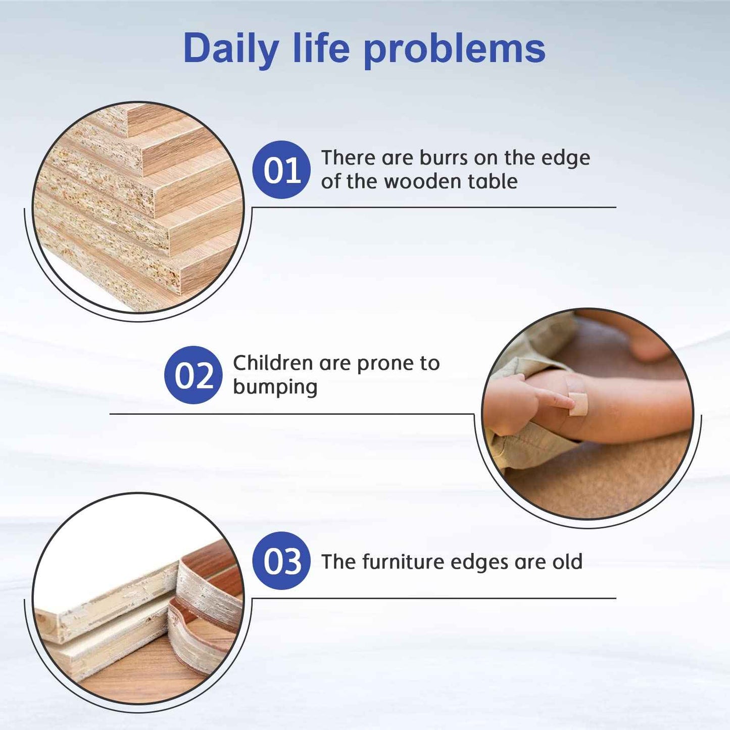 FAKILO U-Shape Edge Banding, 16.4ft TPE Self Adhesive Veneer Edging Trim Flexible Corner Edge Protector, Furniture Edge Strip for Countertop Table Cabinet Shelve Restoration(3/4'' (20mm), White)