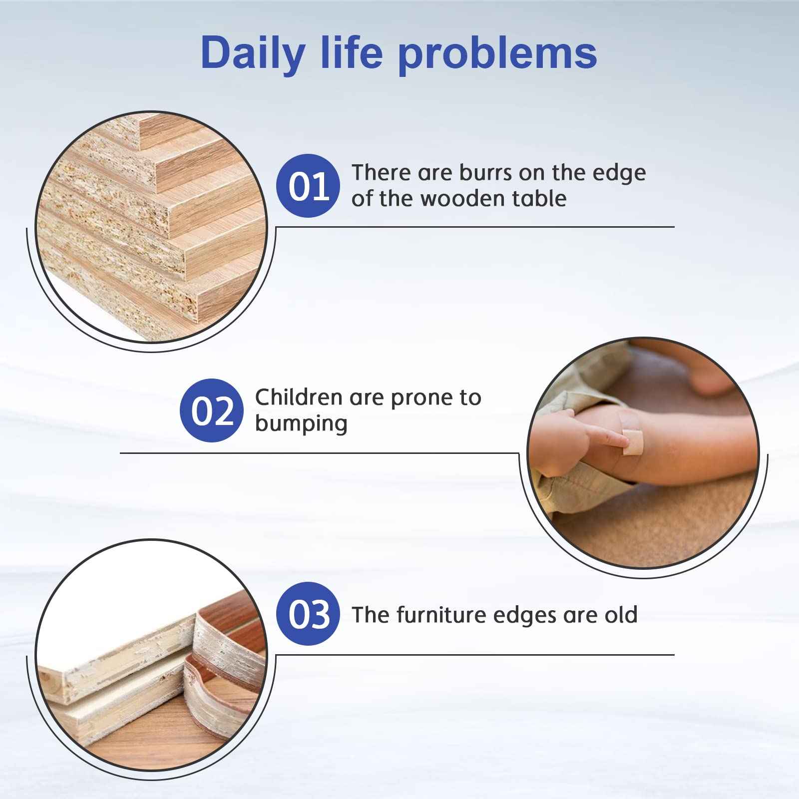 FAKILO U-Shape Edge Banding, 16.4ft TPE Self Adhesive Veneer Edging Trim Flexible Corner Edge Protector, Furniture Edge Strip for Countertop Table Cabinet Shelve Restoration(3/4'' (20mm), White)