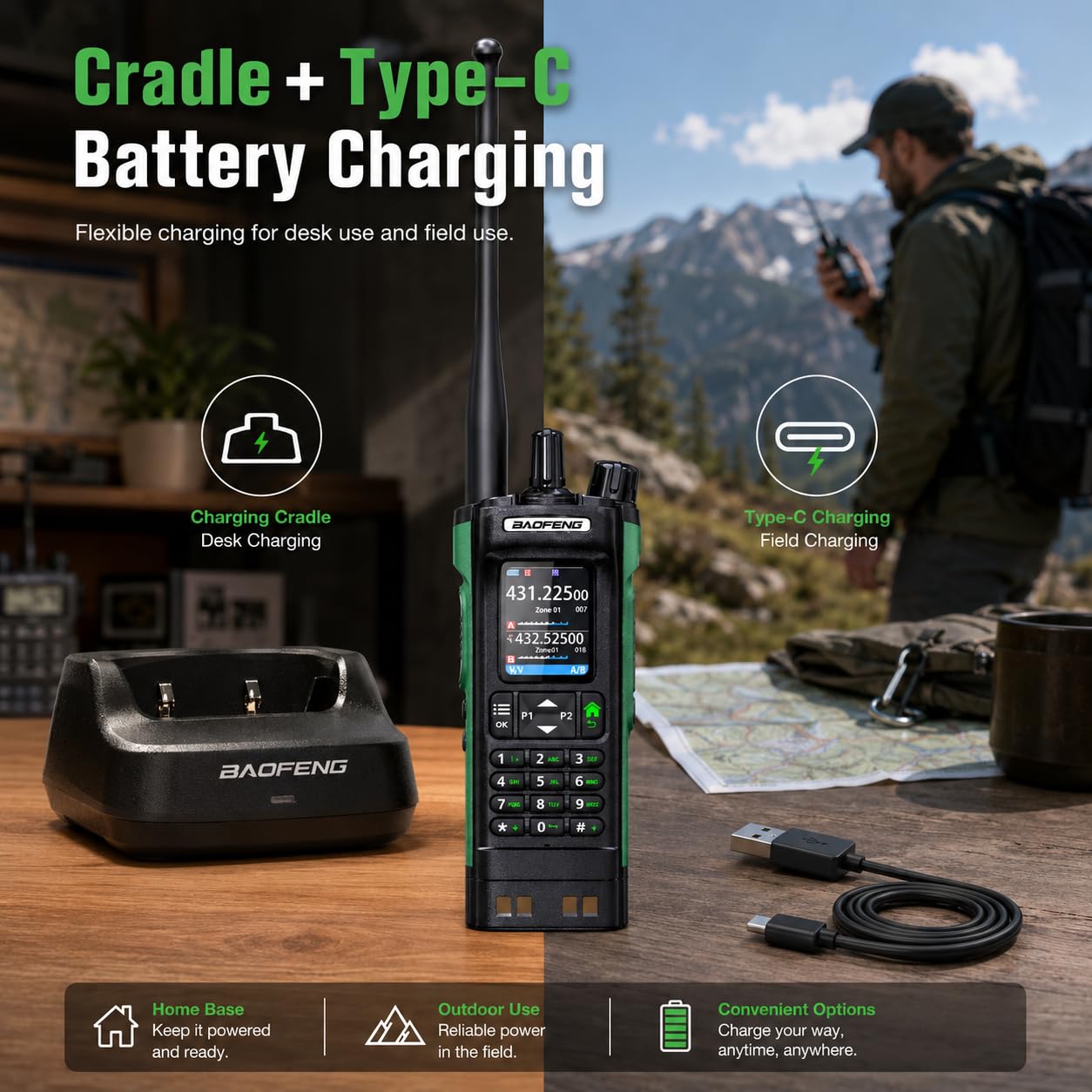 BAOFENG DM-32UV DMR Two Way Radio, Dual Band VHF/UHF, GPS APRS, AES256, Type-C Rechargeable, PC Programmable, Licensed Use Only