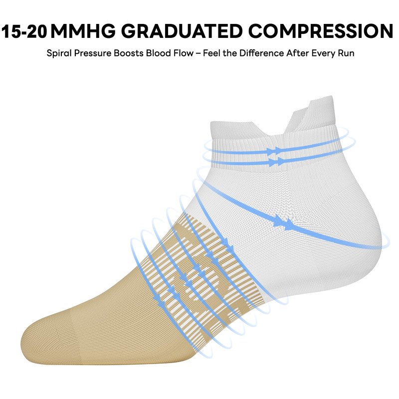 easetoe 6 Pairs Ankle Compression Socks Women Men 15-20 mmHg Low Cut Athletic Running Arch Support for Travel Nurses Flight