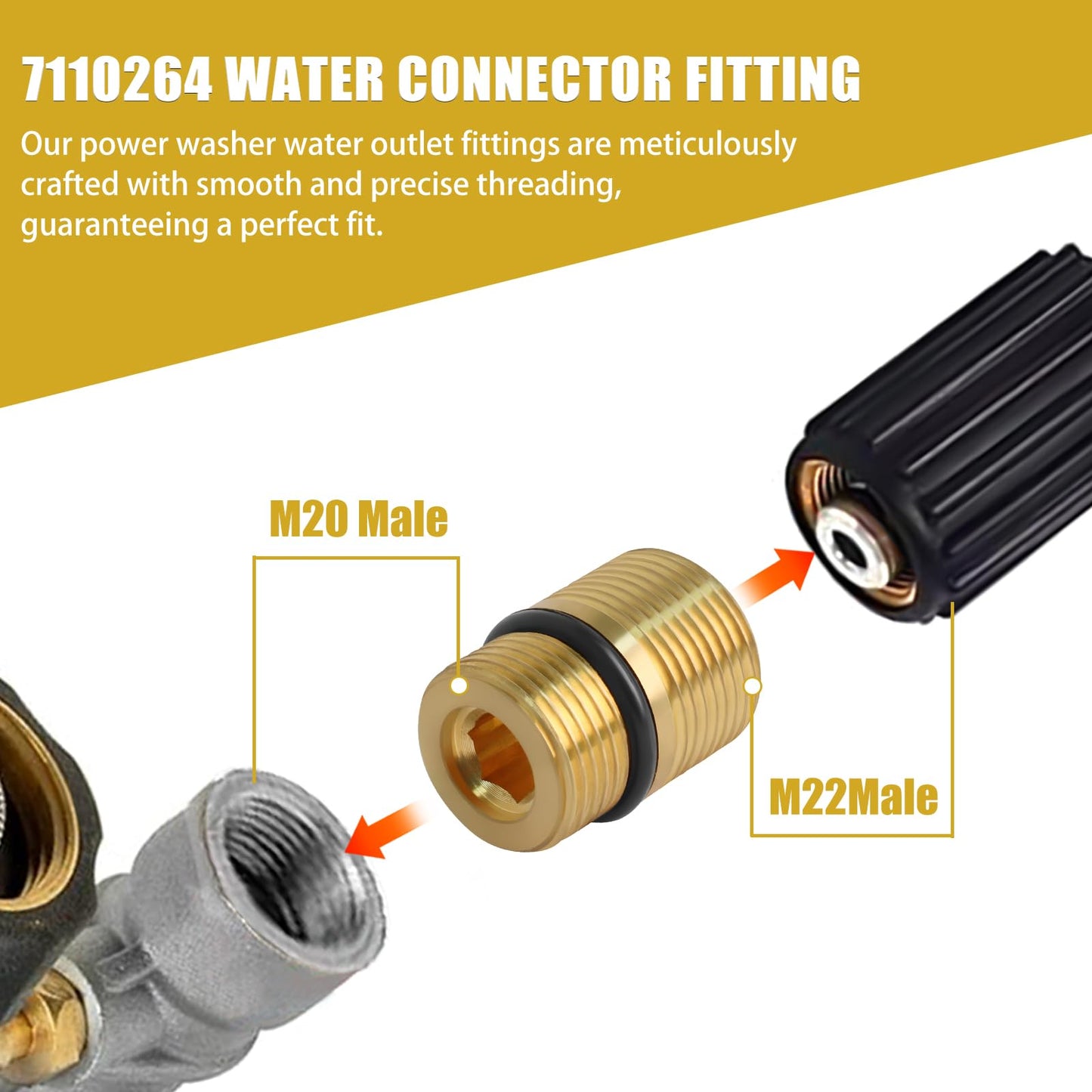 MEKILYN 7110264 Water Outlet Fitting Replacement for Simpson Pressure Washer Pumps - Compatible with Models 510020, 520004, 520006, 520020 (M20 to M22 Adapter)